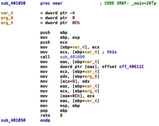2834_the-pharos-framework-binary-static-analysis-of-object-oriented-code_1