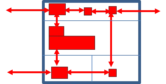 2691_the-changing-relationship-of-systems-and-software-in-satellites-a-case-study_1