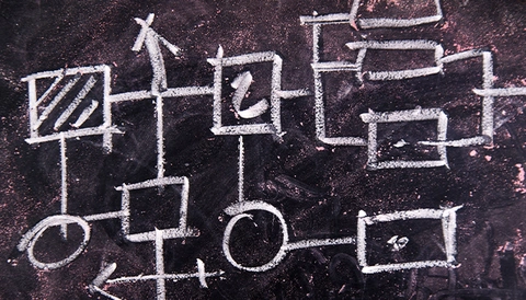 SEI Releases Software Engineering Measurement and Analysis Course Materials