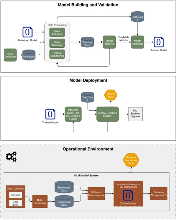 AML-contexts-thumb-899x1125-2993.png