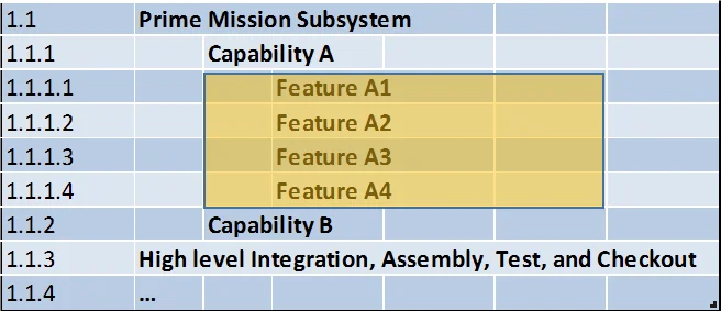Agile Metrics Fig 2.png