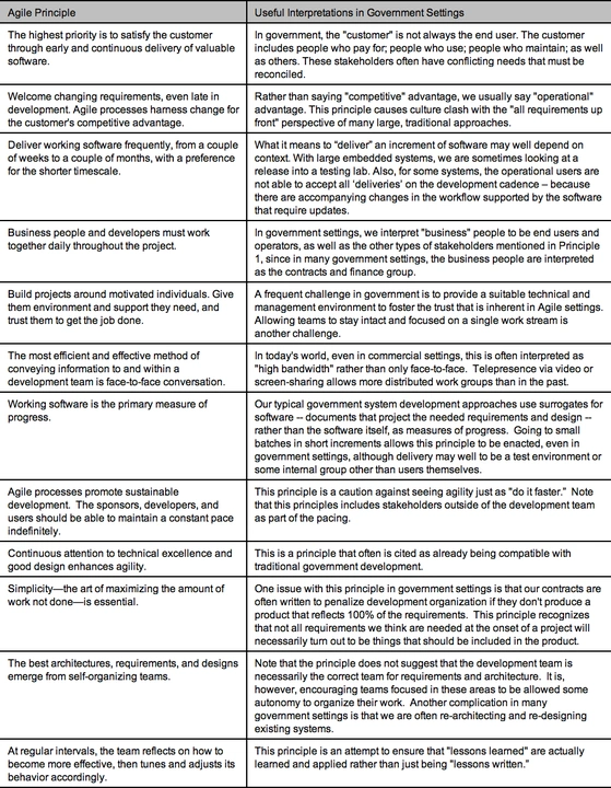 Appendix_A_Table.png