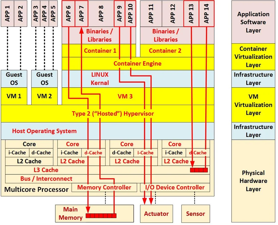 Blog 4 - 3_09252017.jpg