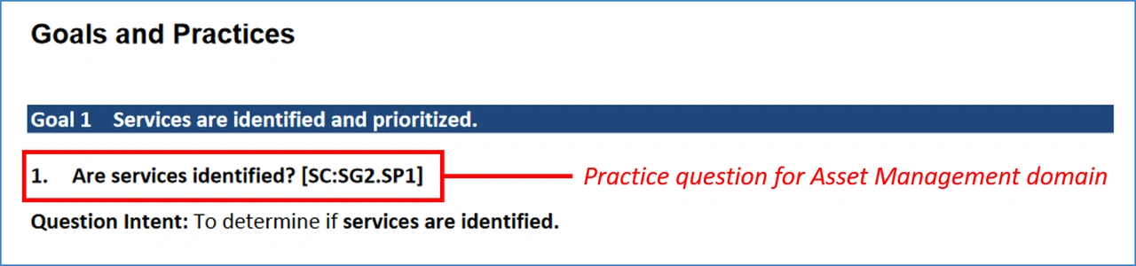 3081_mapping-the-health-insurance-portability-and-accountability-act-security-rule-to-the-cyber-resilience-review_1