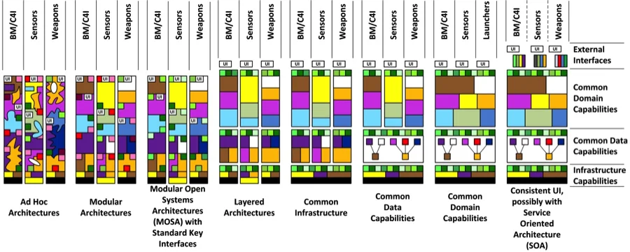 Chiclet Diagram_11252013.png