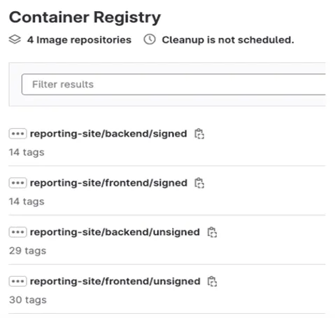 Cloud-Registry
