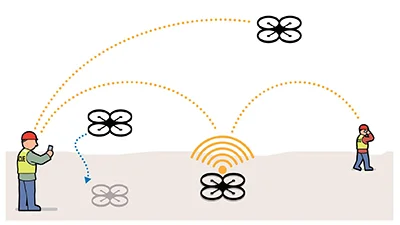 2547_building-next-generation-autonomous-systems_1