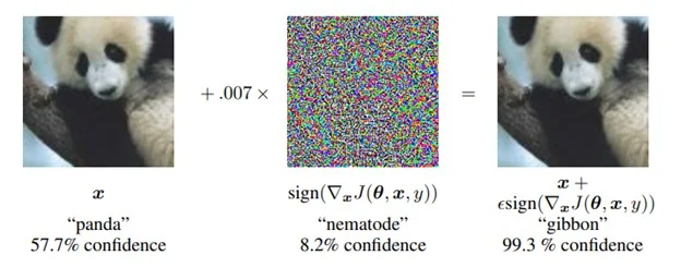 Figure-3-induce-j