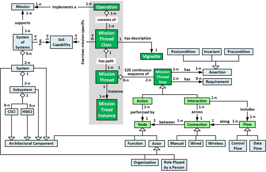 Figure 1_firesmith_08052019.png