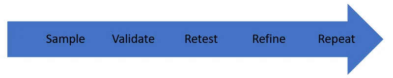 3185_using-the-sei-cert-coding-standards-to-improve-security-of-the-internet-of-things_1