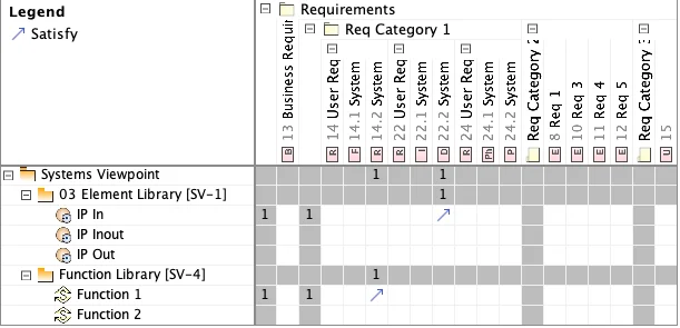 MBSE Reqs Fig 11.png