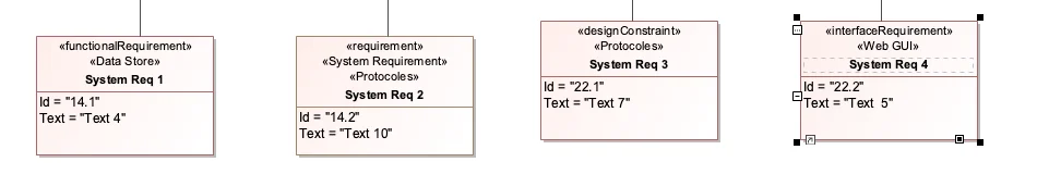 MBSE Reqs Fig 3.1.png