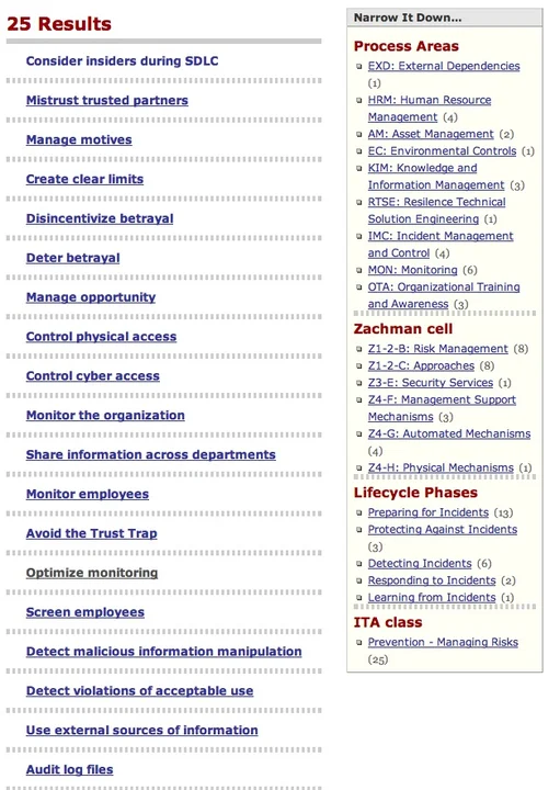 Screenshot of the Facetmap interface.
