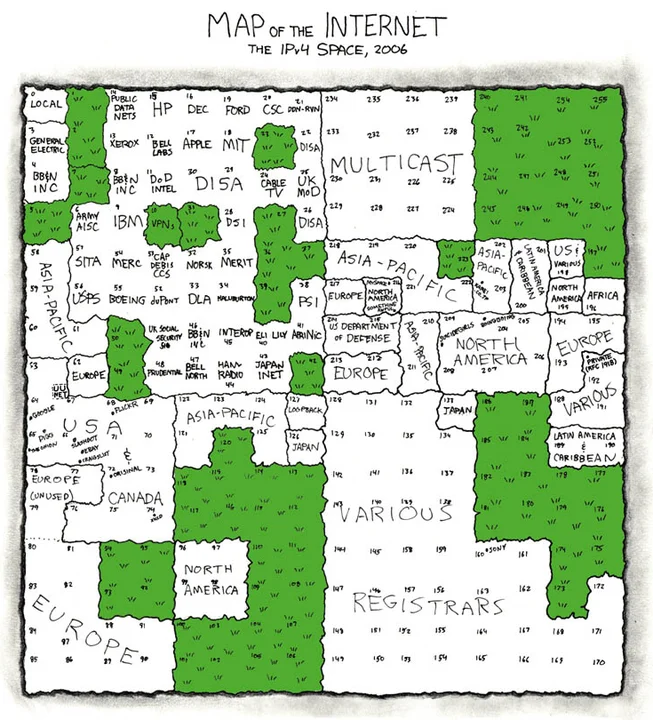 3077_introducing-atlas-a-prototype-for-visualizing-the-internet_1
