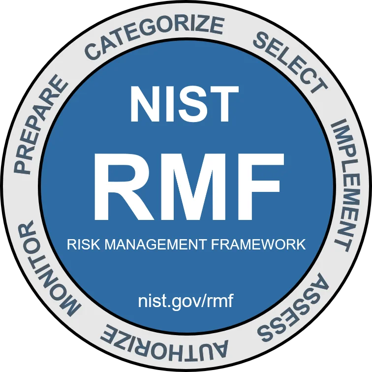 NIST RMF graphic 2