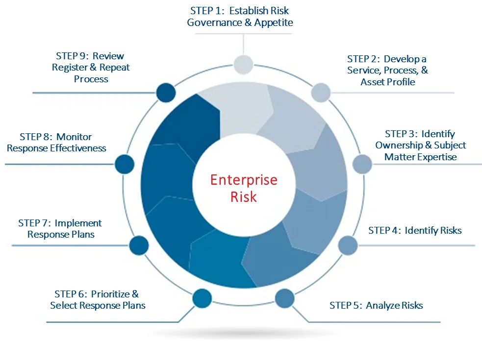 3111_octavea-forte-and-fair-connect-cyber-risk-practitioners-with-the-boardroom_1