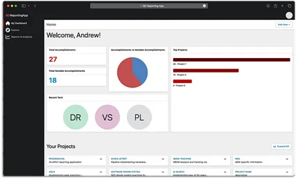 Optimized-Rpt-Method