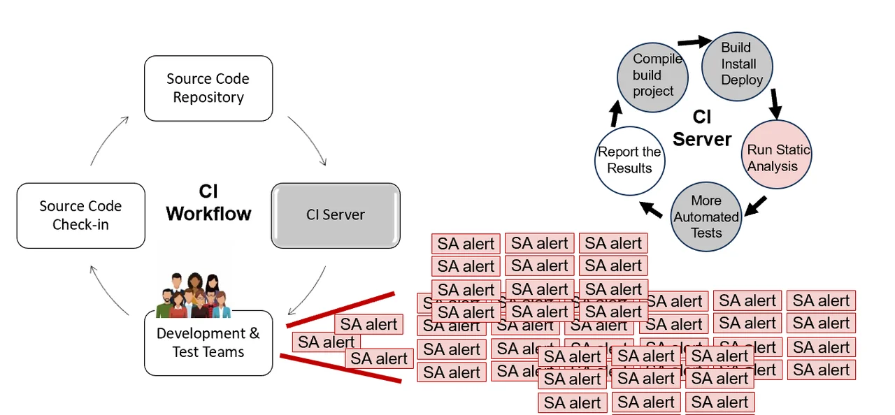 SCAIFE New Release fig 4.png