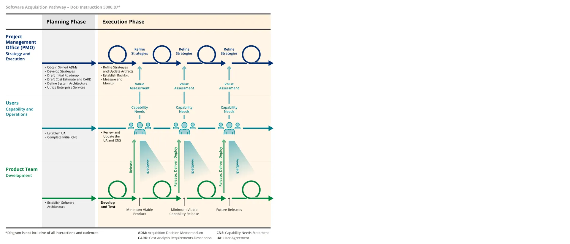 figure1_gobag_09222025_SVG