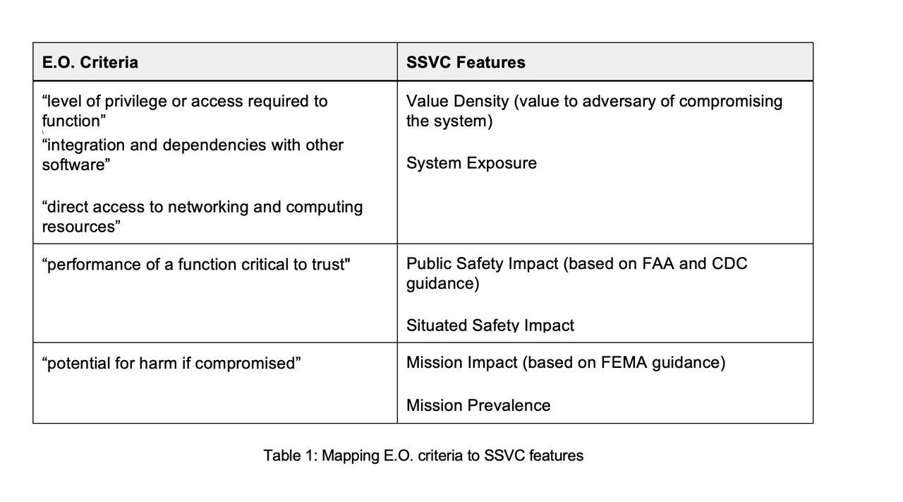 Screen Shot 2021-06-01 at 8.11.19 AM.png