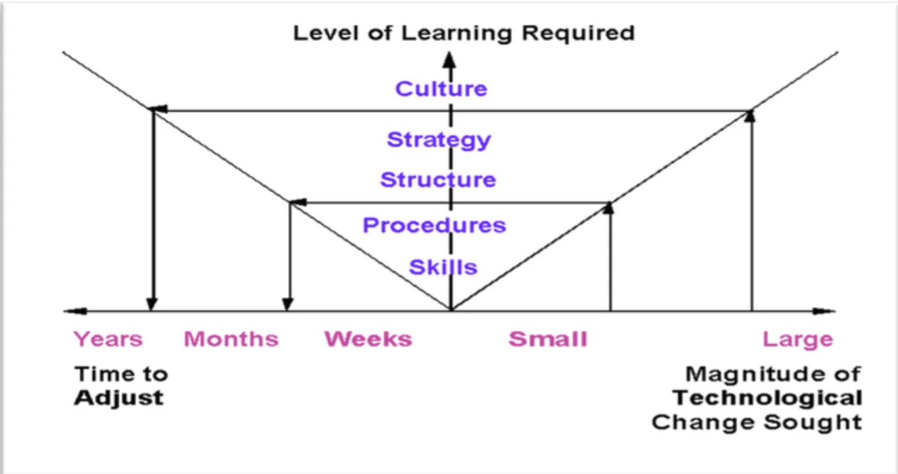 Screen Shot 2021-12-06 at 10.36.34 AM