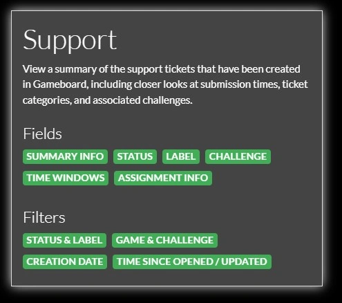 Screenshot of gameboard support tickets, fields, and filter options.