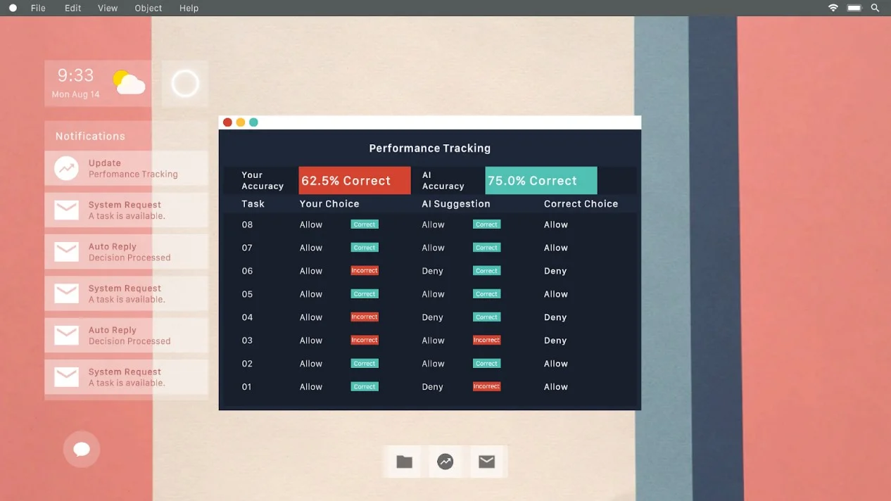 Screenshot of performance tracking dashboard comparing player and AI accuracy with task decisions, suggestions, and correct choices.