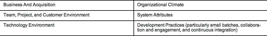 Table_2_b_hayes.png