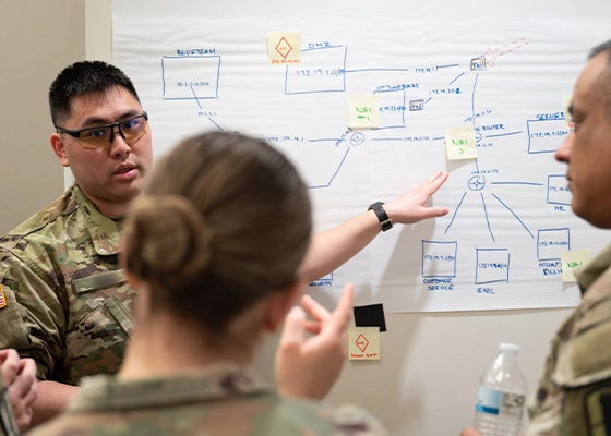 Cybersecurity Engineering