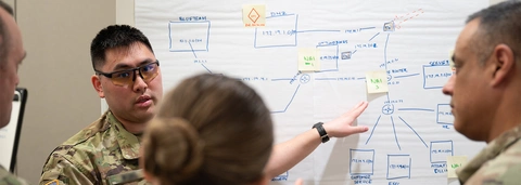 Cybersecurity Engineering