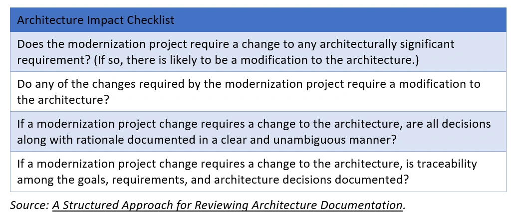 3225_three-architecture-recommendations-for-sustainment-organizations_1