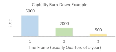 3132_three-approaches-to-adding-flexibility-in-software-sustainment-contracting_1