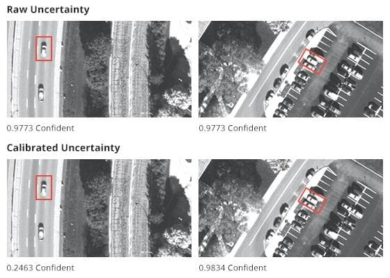 Knowing When You Don’t Know: Engineering AI Systems in an Uncertain World