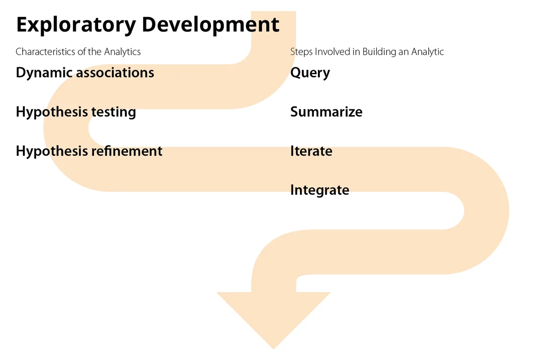 3159_an-analyst-focused-approach-to-network-traffic-analysis_1