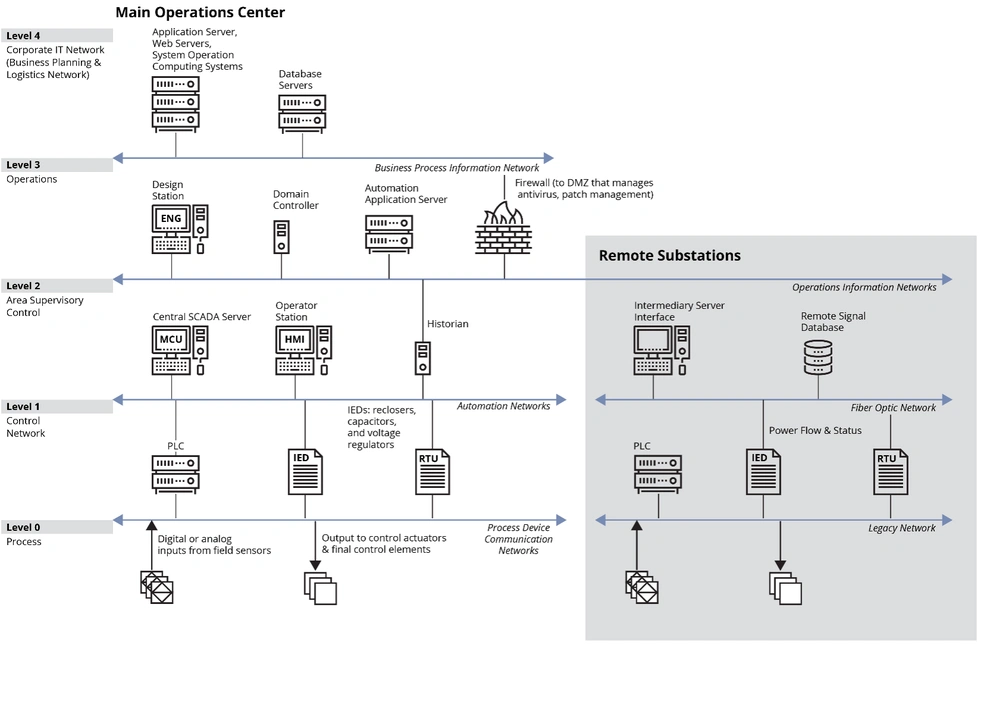 figure1_06152026