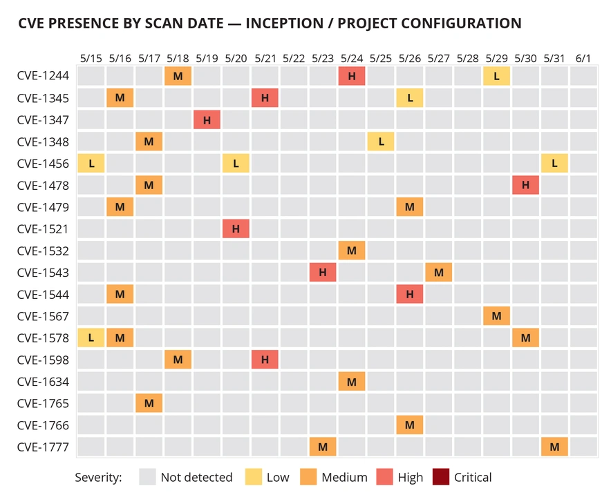 figure1_08202026