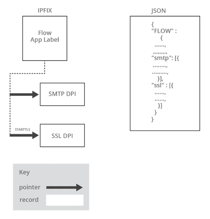 figure1_12082025
