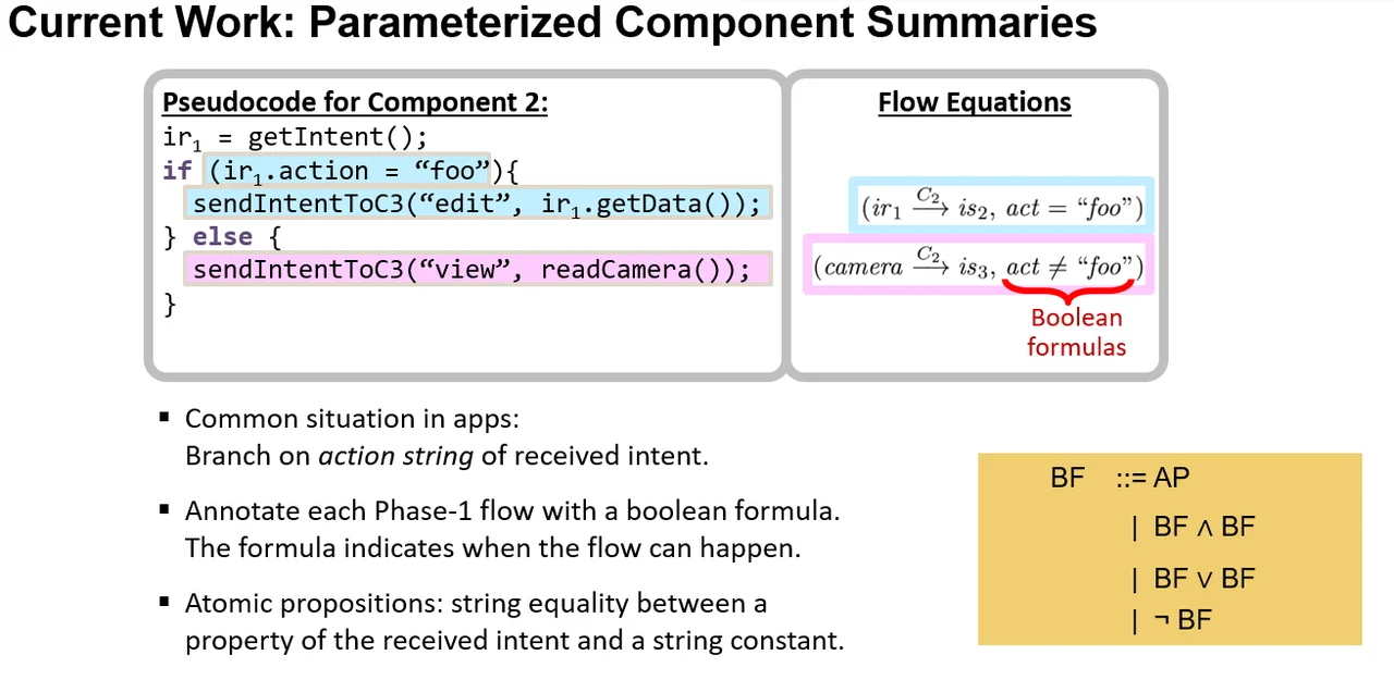 Figure 1: Conditions of control flow paths relevant to possible taint flows.