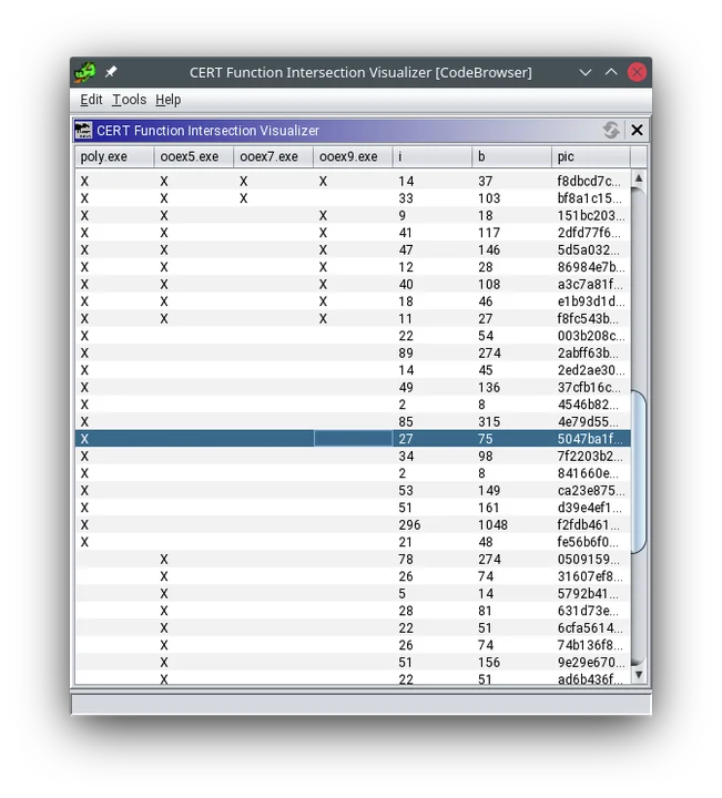 Screenshot of the Function Set Intersection Visualizer.