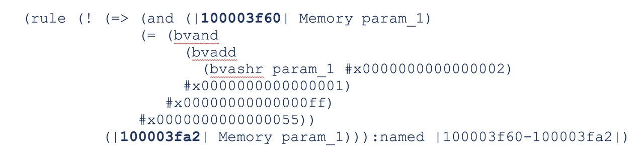 Figure 3: Horn rule generated by GhiHorn.