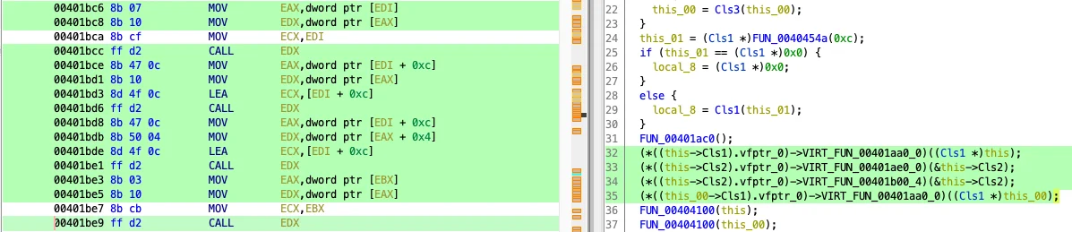 Screenshot of Virtual function calls in Ghidra.