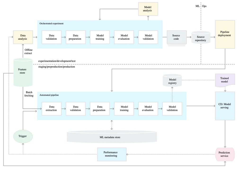 hitchhikersguide_02212022