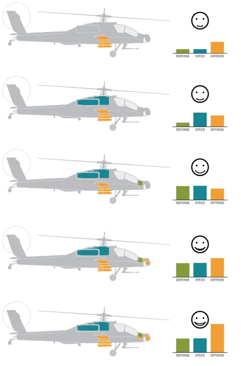 3124_introducing-the-minimum-viable-capability-strategy_1