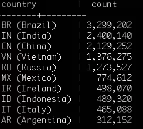 2928_powered-by-mirai_1