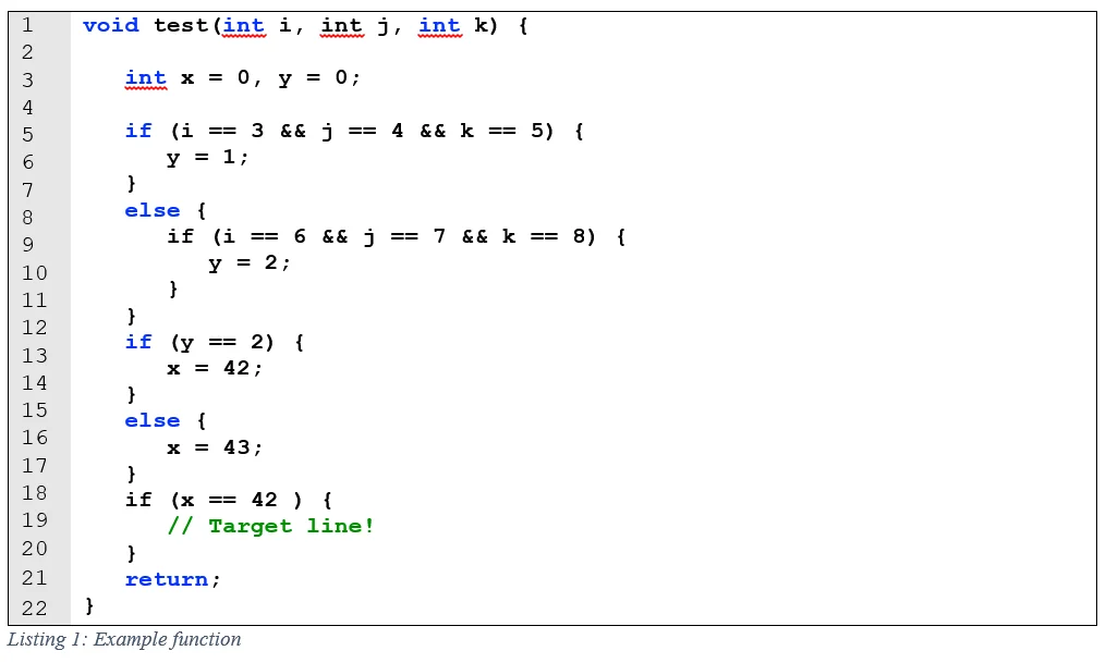 Listing 1: Example function.