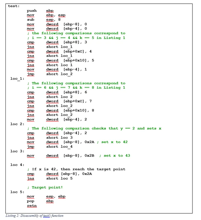 Listing 2: Disassembly of test() function.