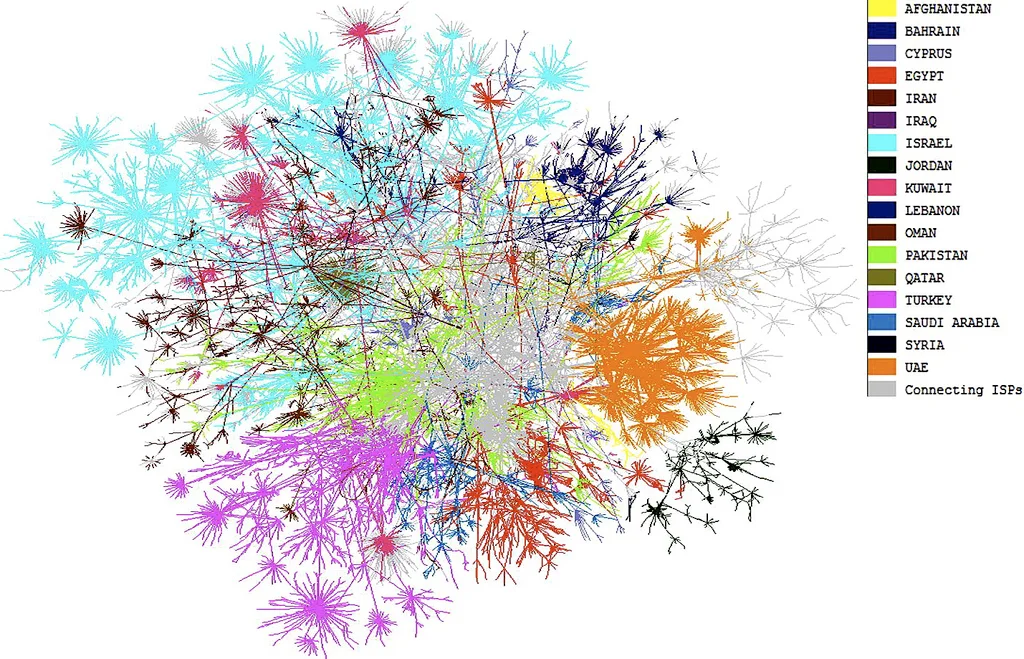 3077_introducing-atlas-a-prototype-for-visualizing-the-internet_1