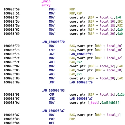 Table 1: Unsatisfiable example.