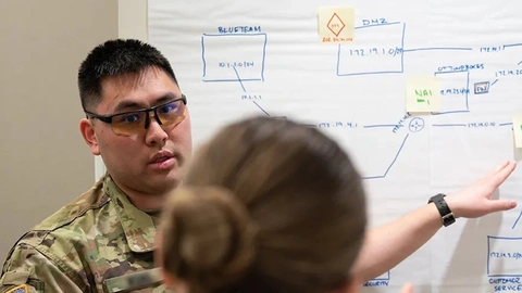 Secure Software by Design 2025 Presentations Available